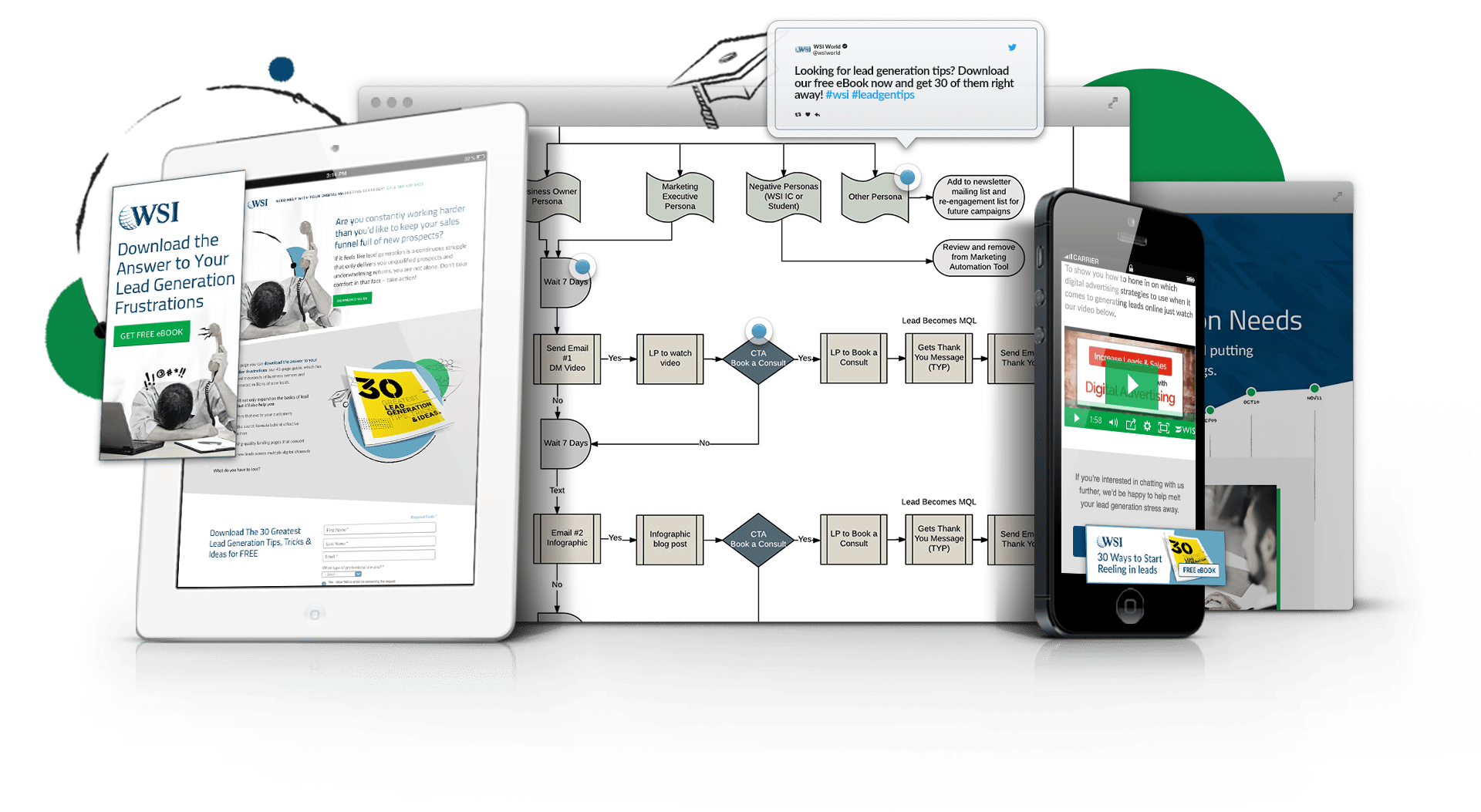 services suite Digital Marketing Campaign Kit min