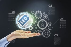 Protected: What are the different traffic sources that are tagged by Google Analytics (GA4)?