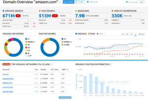 SEMRush