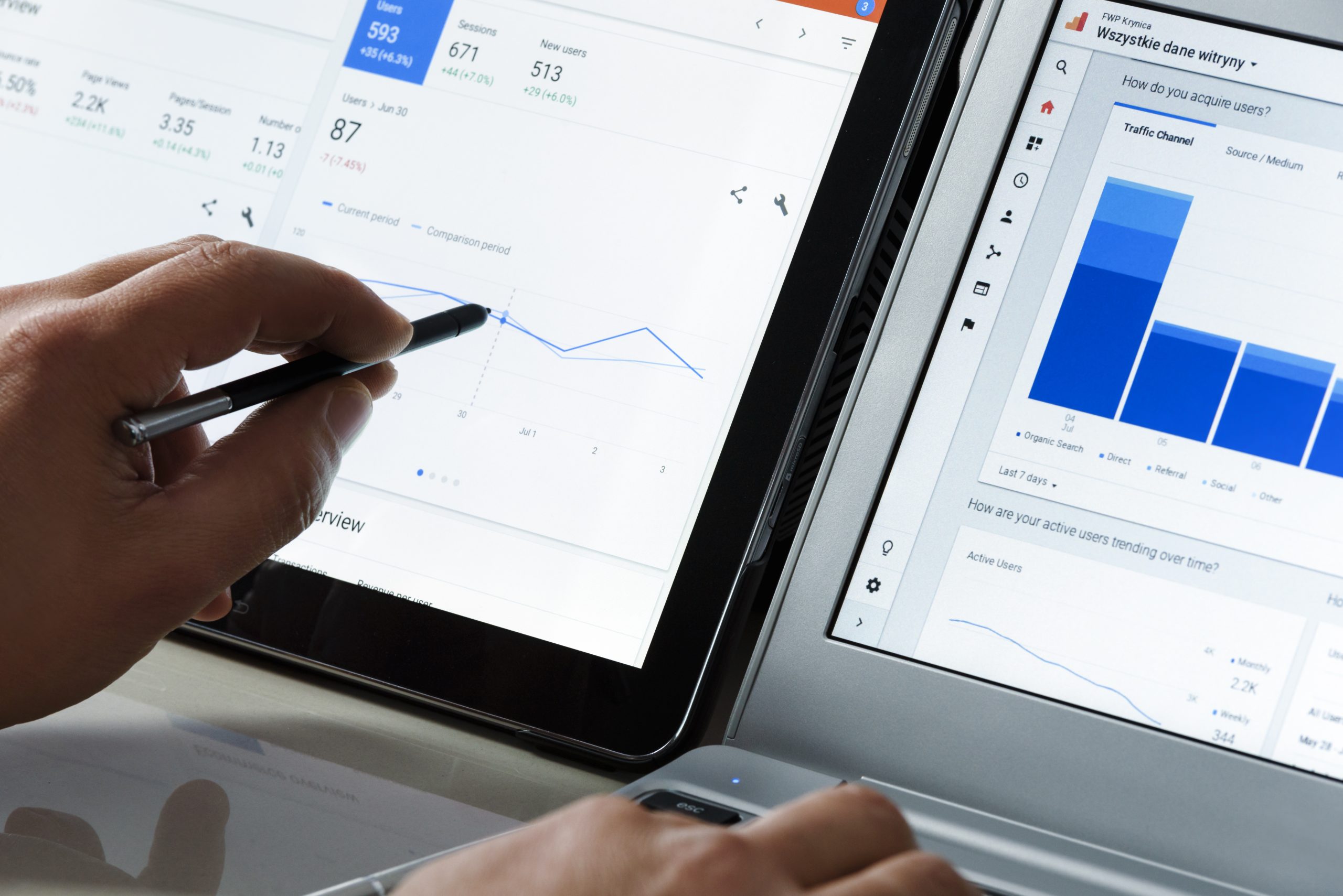 Protected: What are the different traffic sources that are tagged by Google Analytics (GA4)?